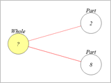 Singapore Maths : Number Bonds Questions screenshot